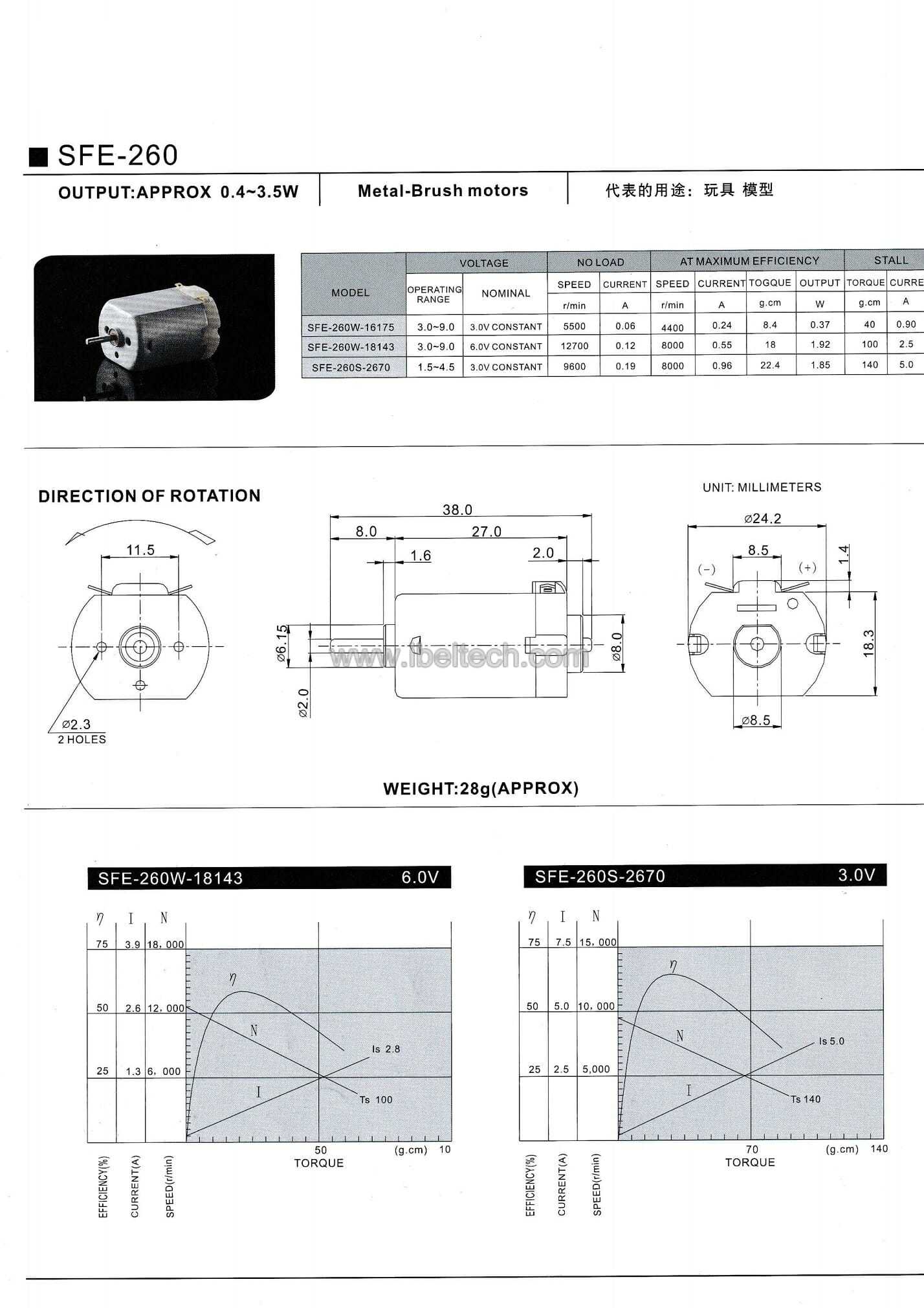 metal brush micro motor SFE-260 image 2