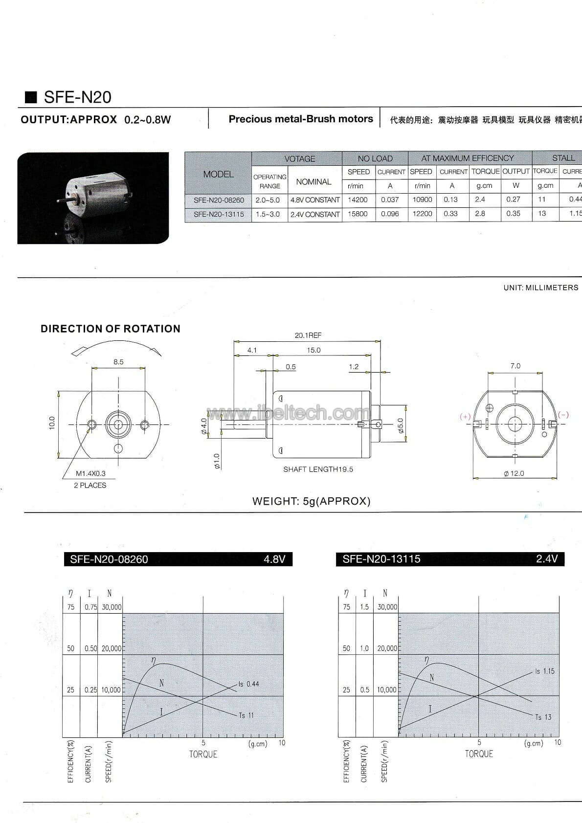 Precious metal brush micro motor SFE-N20 image 2