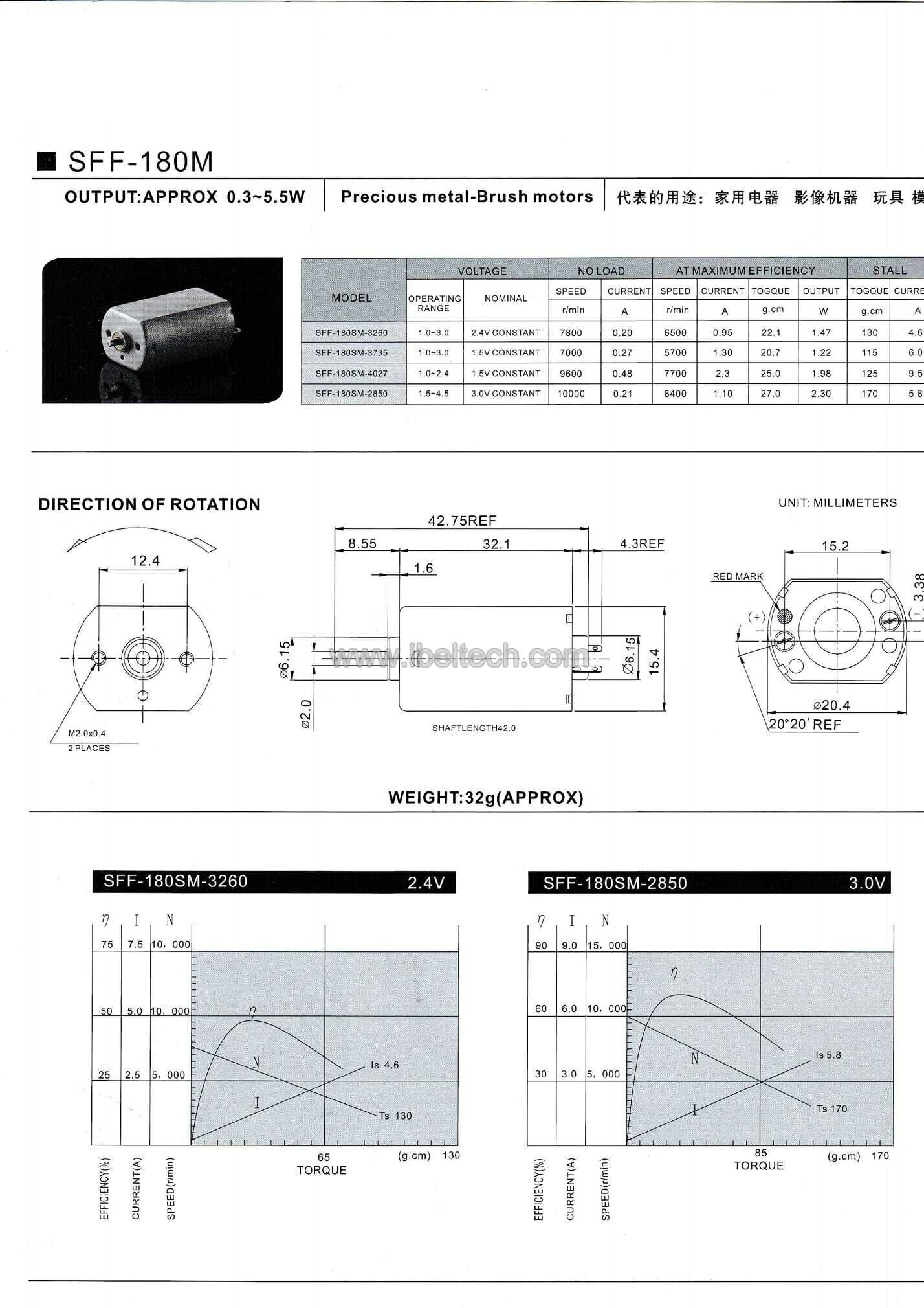 Precious metal brush micro motor SFF-180 image 2