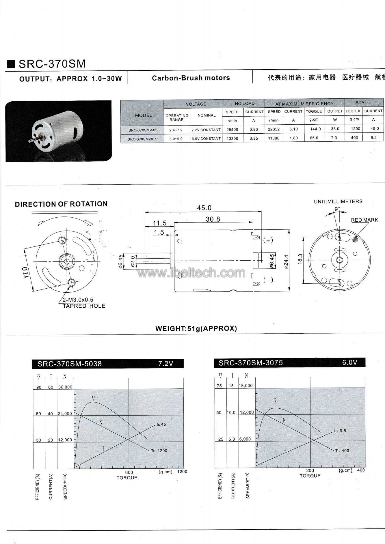metal brush micro motor src-370sm image 2