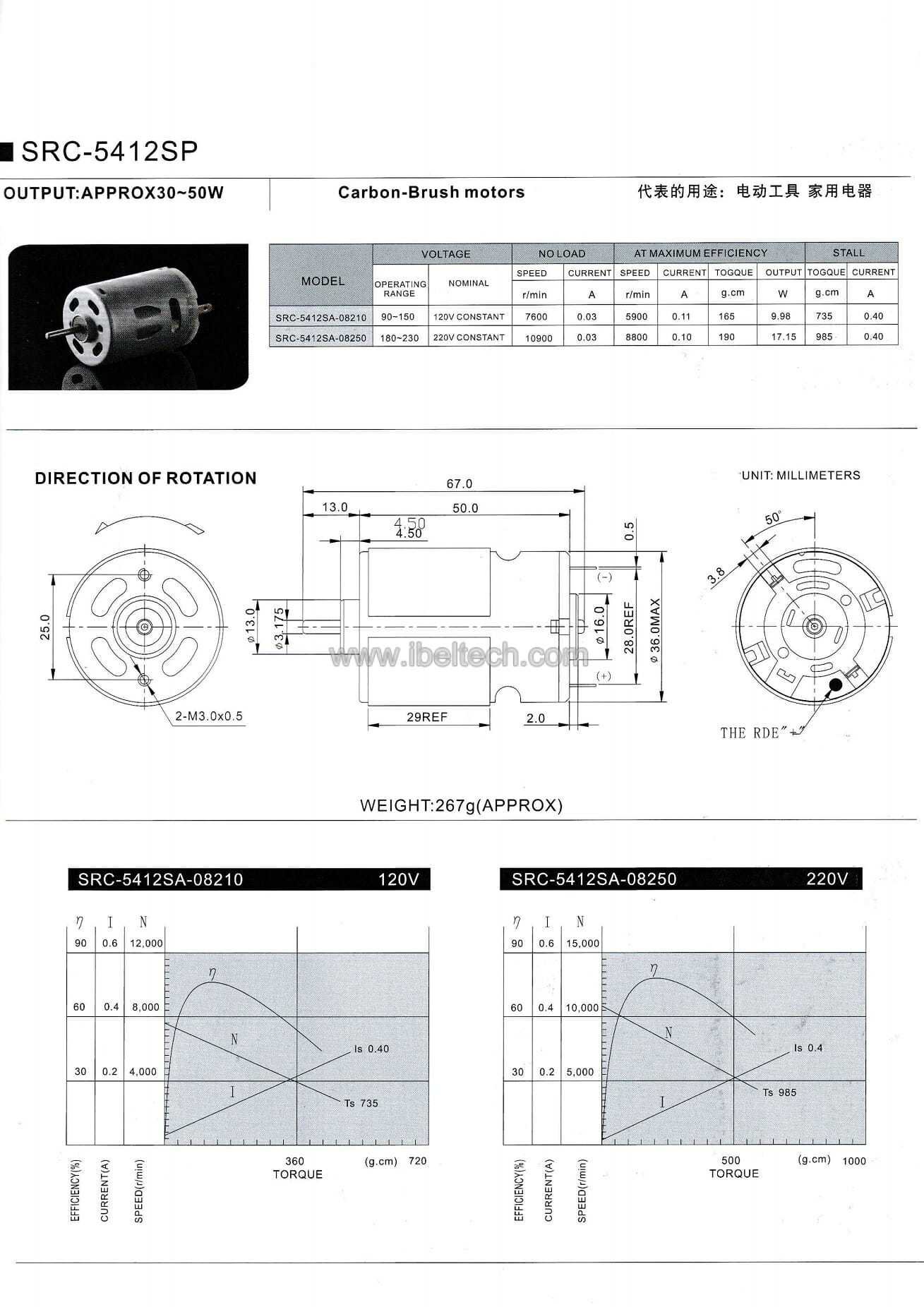 metal brush micro motor SRC-5412SP image 2