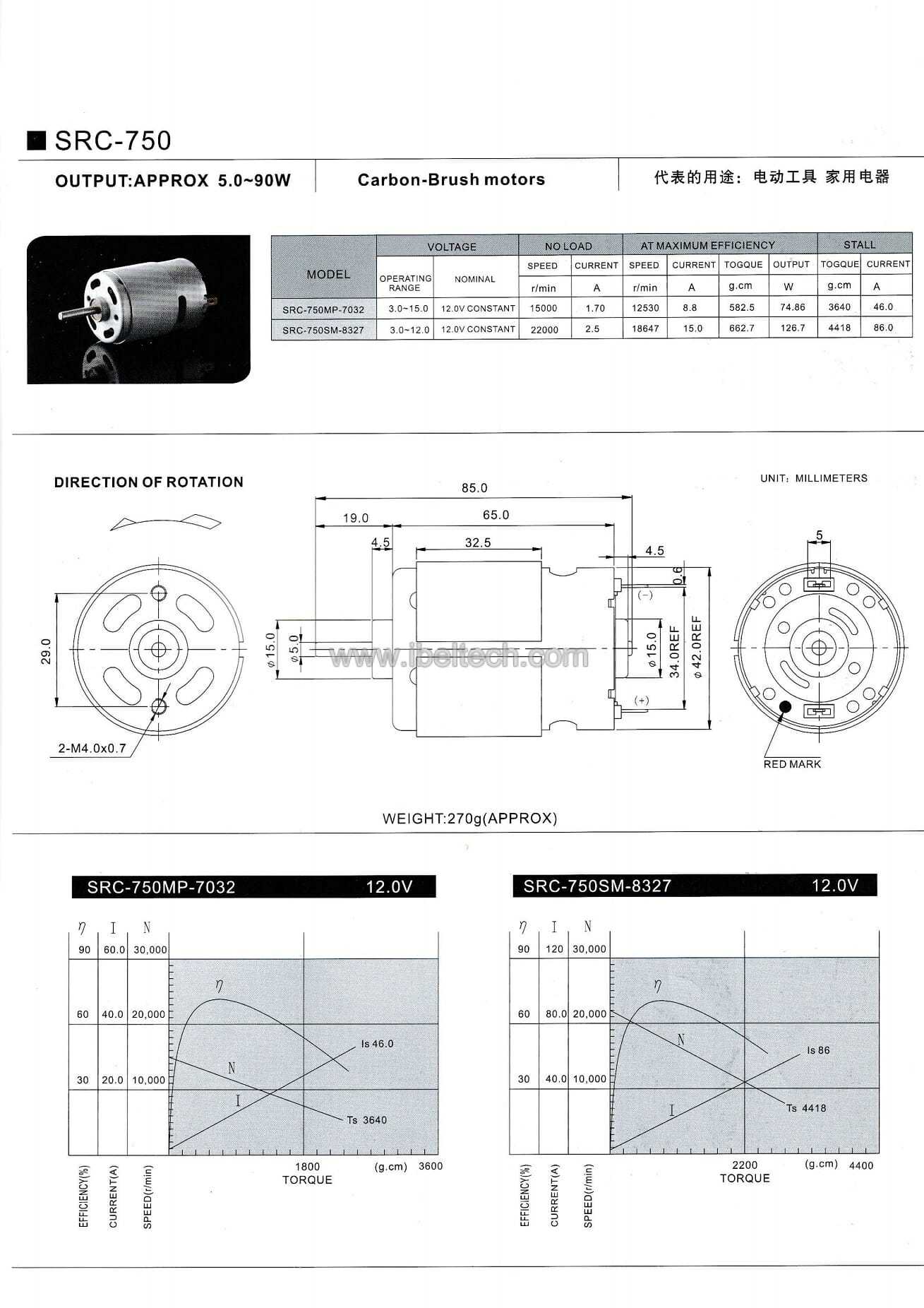 metal brush micro motor SRC-750 image 2