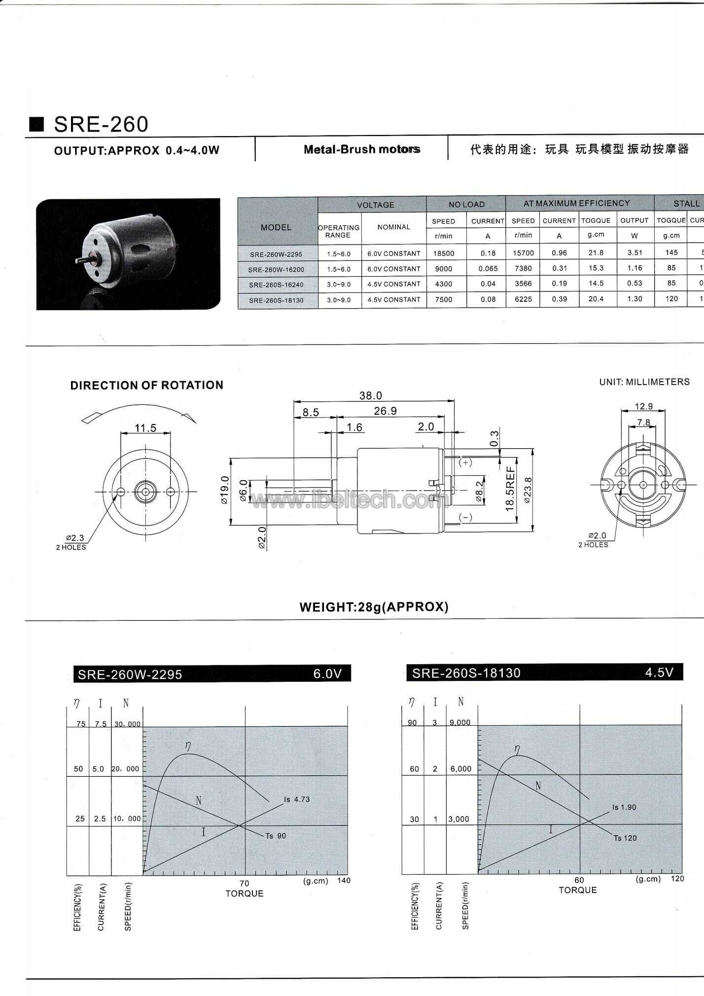metal brush micro motor SRE-260 image 2