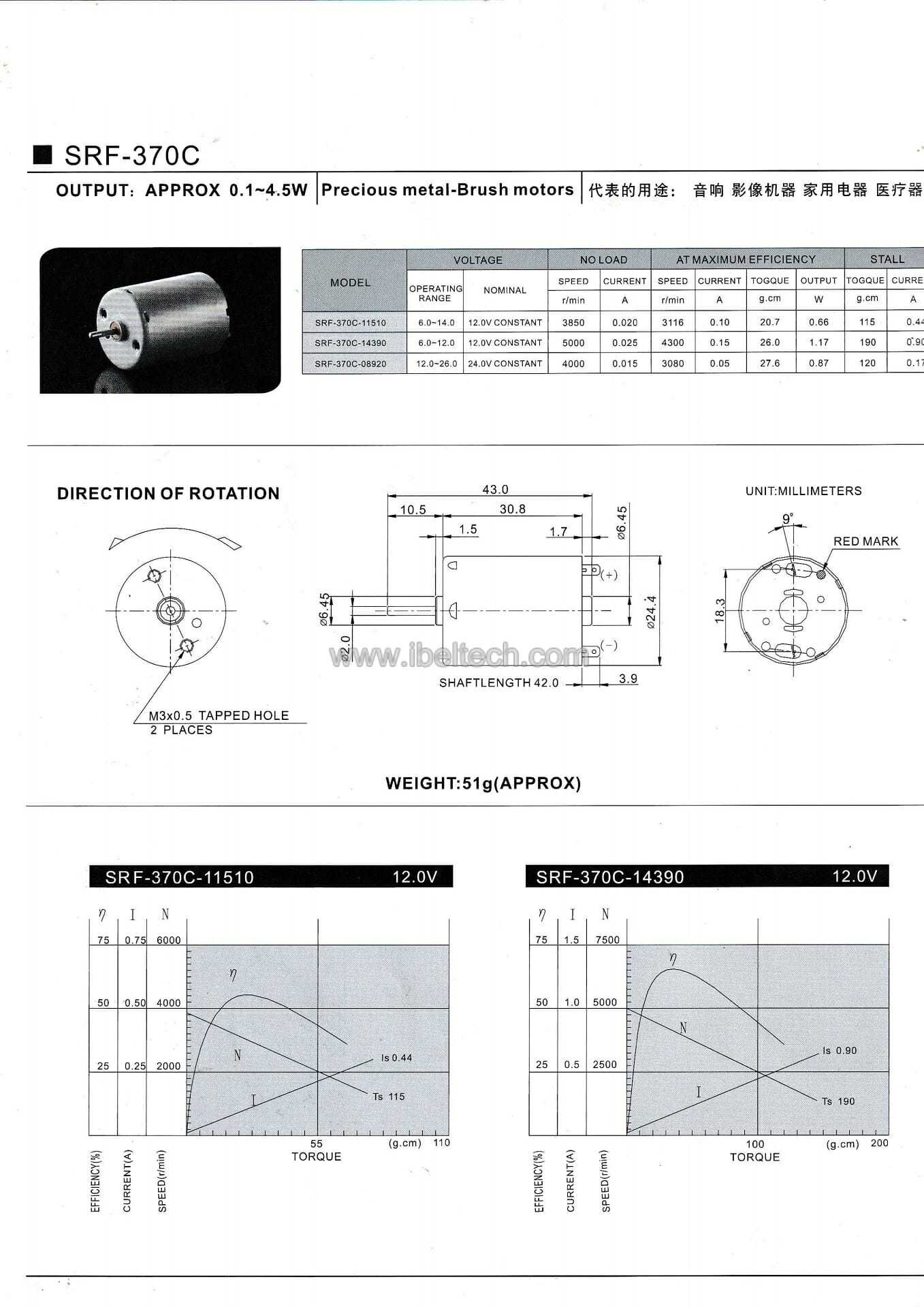 metal brush micro motor SRF-370C image 2
